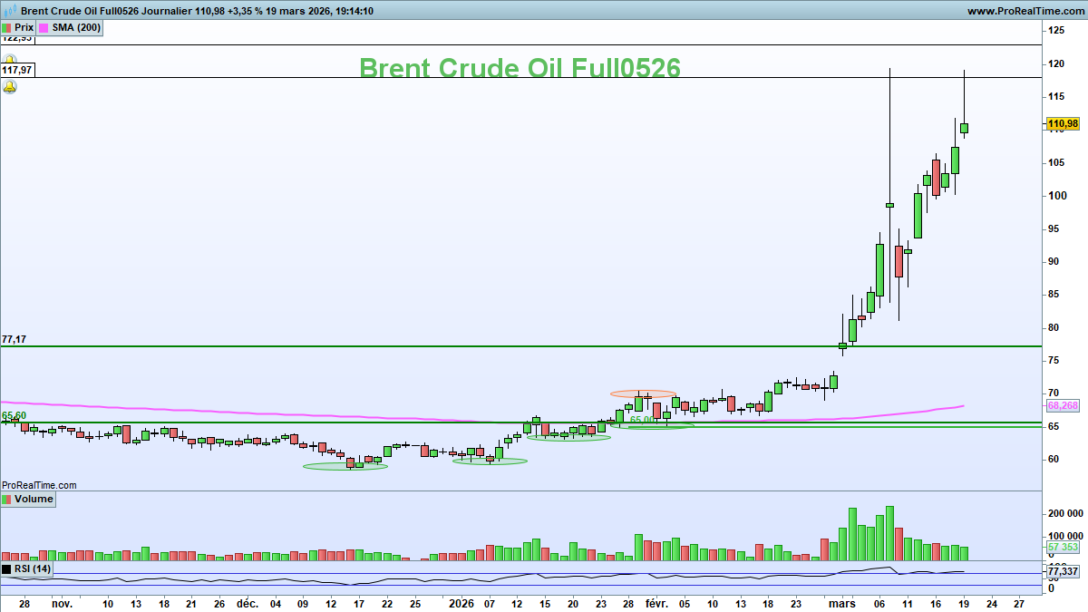 Nicolas Chéron tweet media