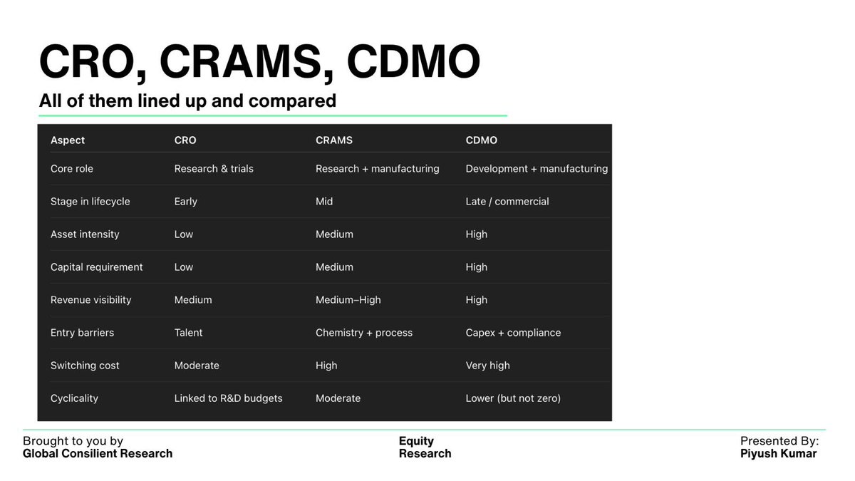 Global Consilient Research tweet media