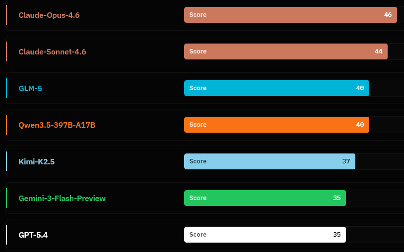ρ:ɡeσn tweet media