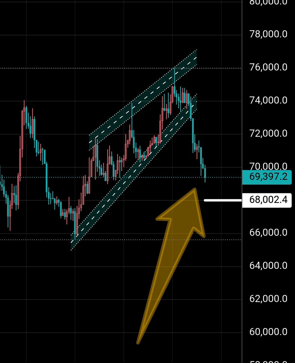 Digvijay Singh Choudhary tweet media