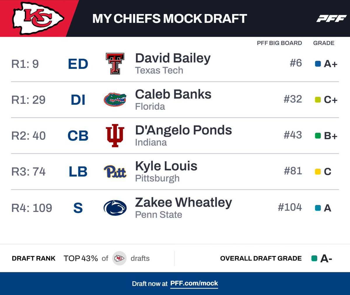 Justin Wood tweet media