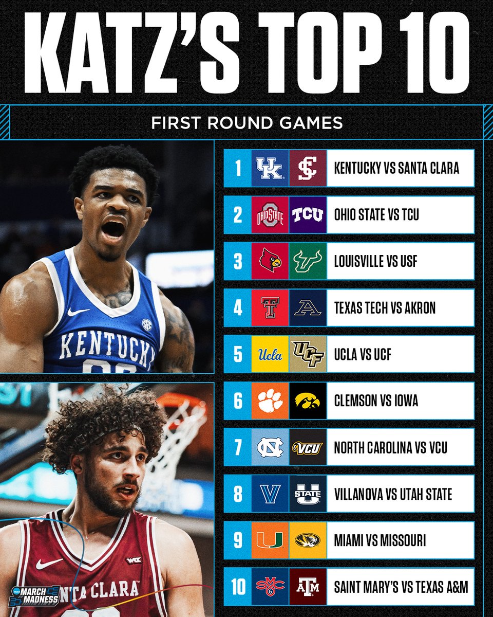 NCAA March Madness tweet media