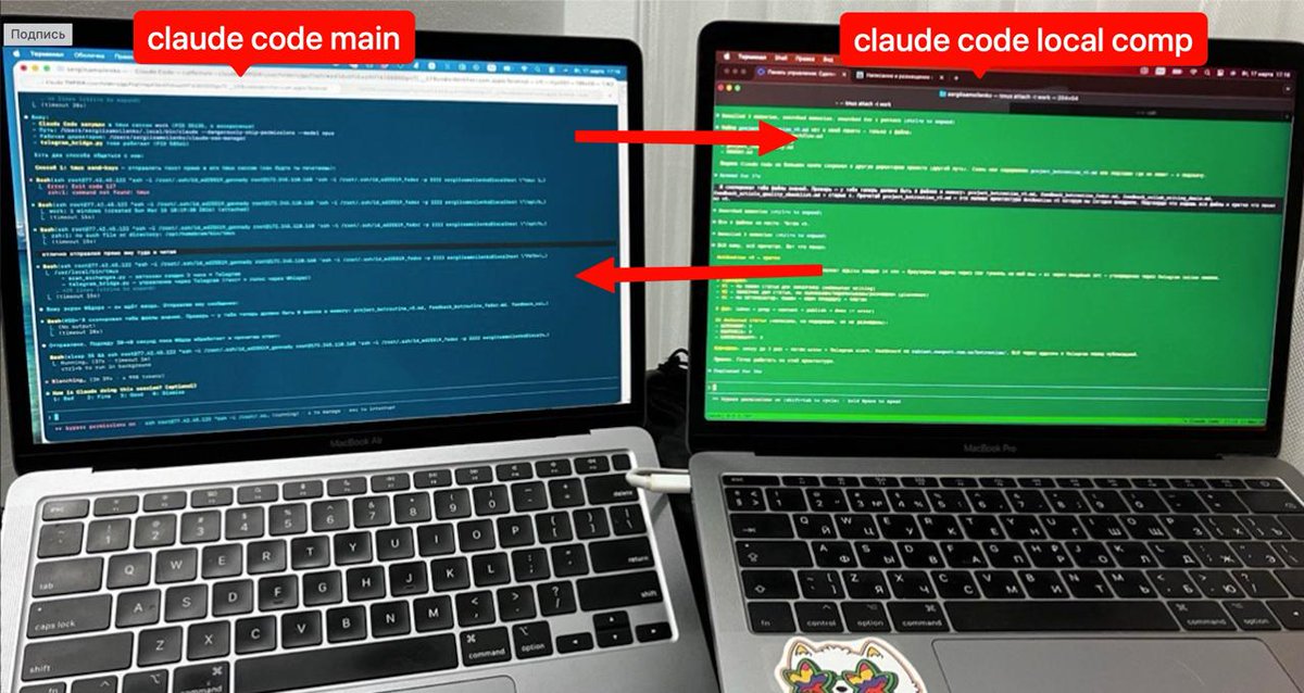 Sergii Samoilenko tweet media