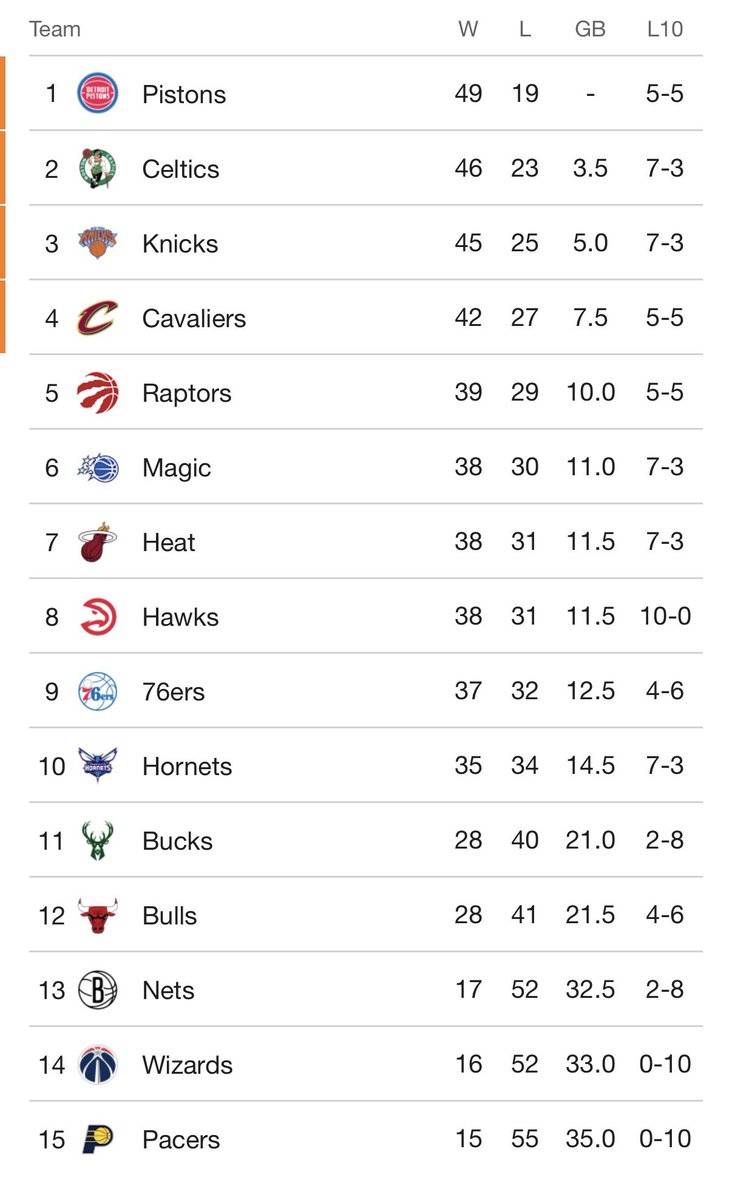 𝐅𝐥𝐨 🎯 tweet media