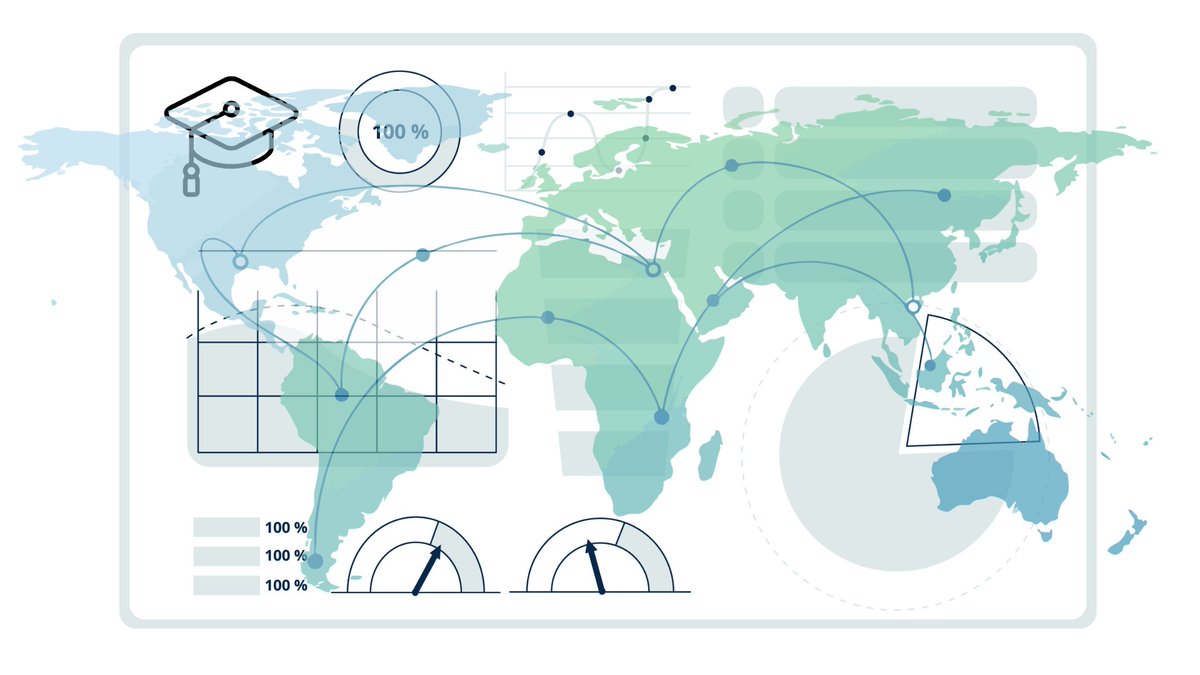 International Growth Centre tweet media