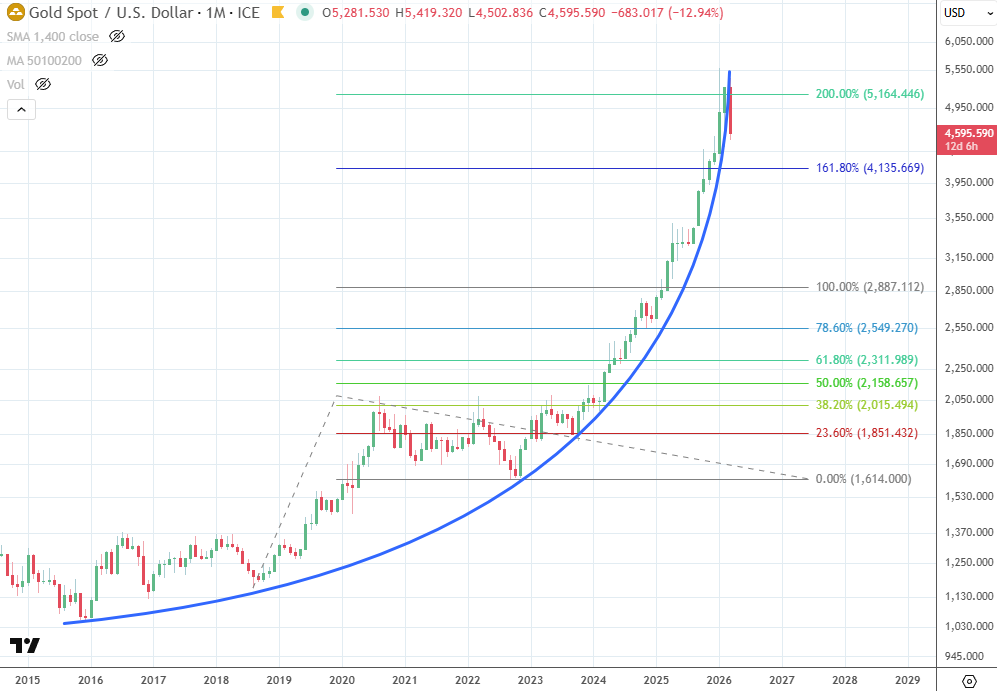 Christian Ott tweet media