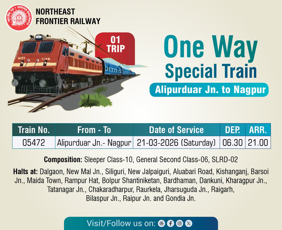 Northeast Frontier Railway tweet media