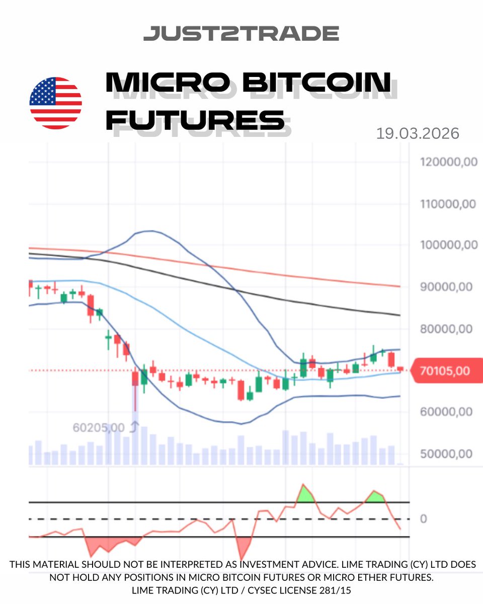 Just2Trade tweet media