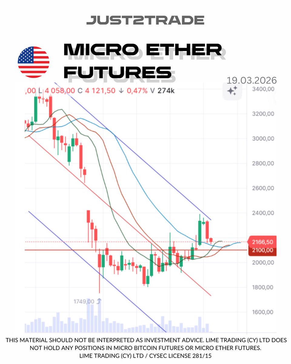 Just2Trade tweet media