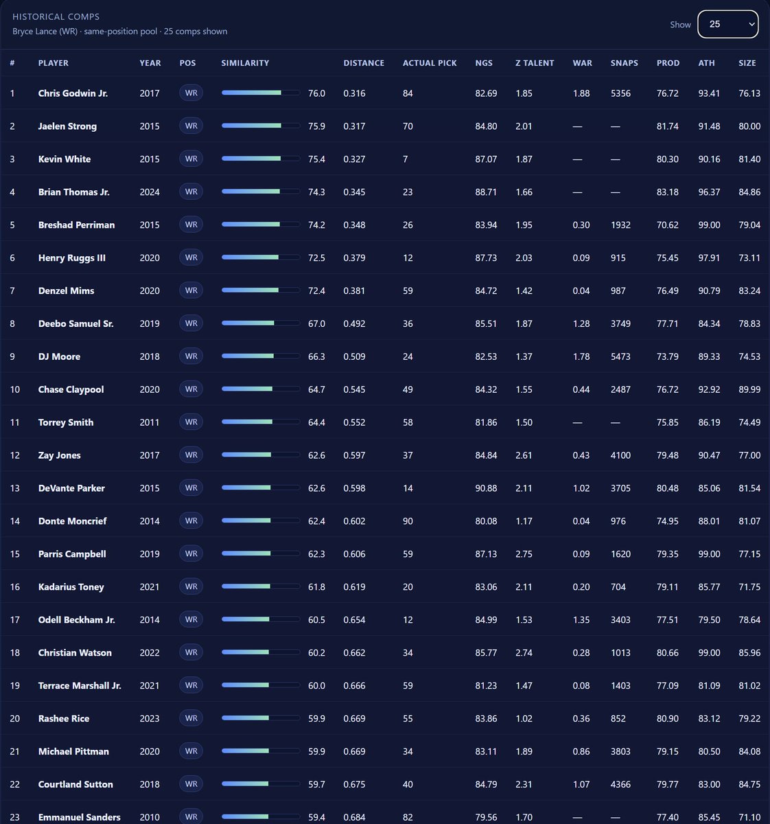 Shaun Newkirk tweet media