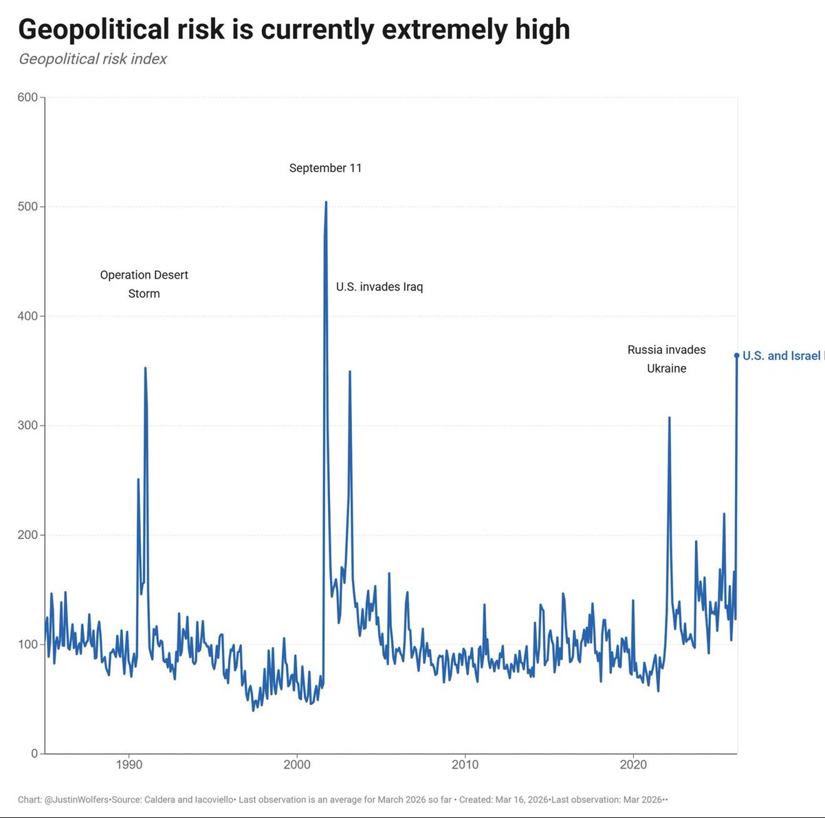 Roman Sheremeta 🇺🇸🇺🇦 tweet media