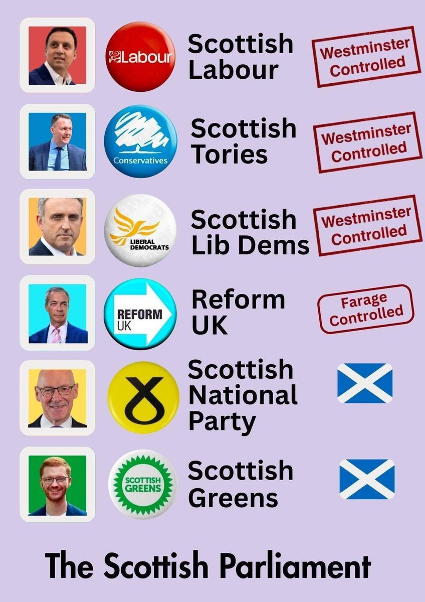 bowes_freya's tweet photo. @LauraEWebsterr @sunshin60229341 Aw hell naw!!! #ScottishIndependenceASAP #youyesyet #scottishnotbritish https://t.co/3CAEEYAqre