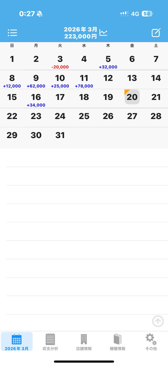 ちゃす tweet media