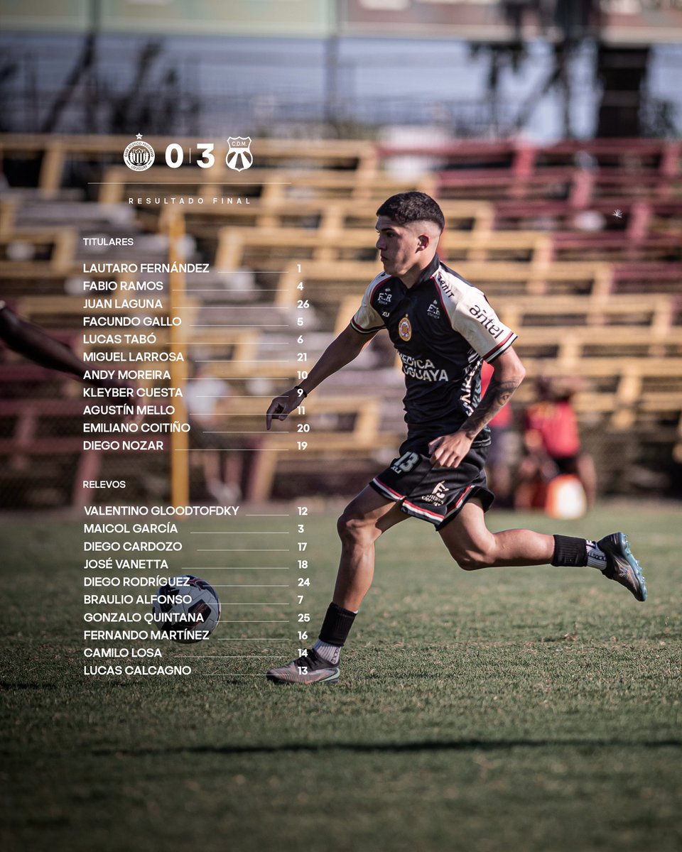 C. A. Progreso tweet media