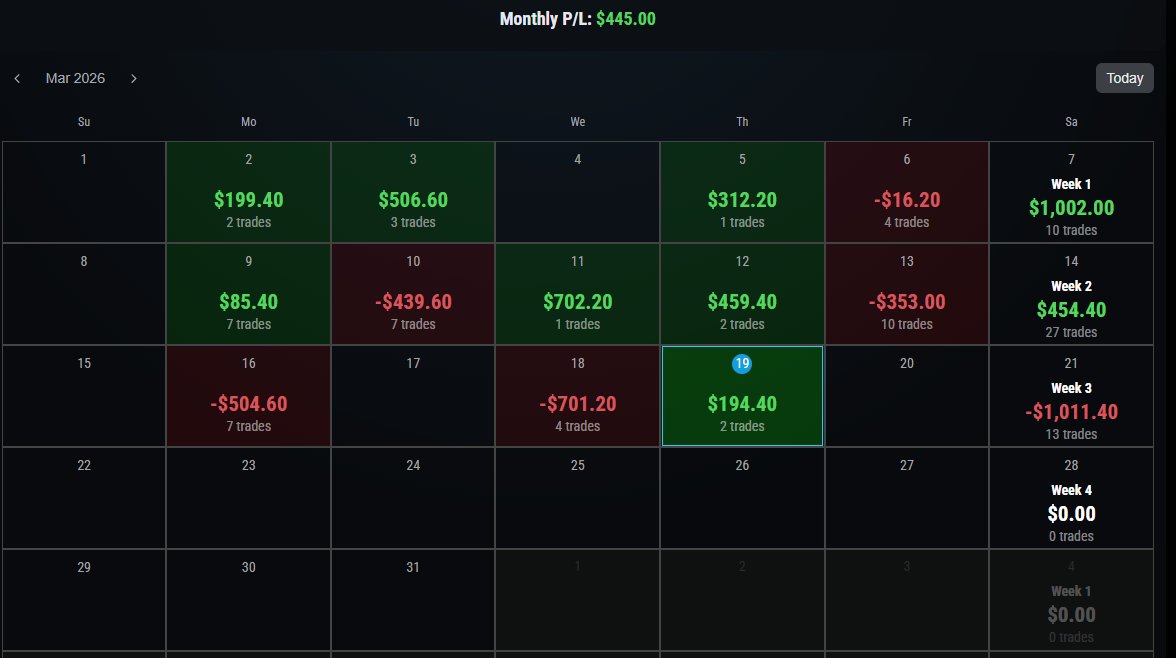 Trader Quest tweet media
