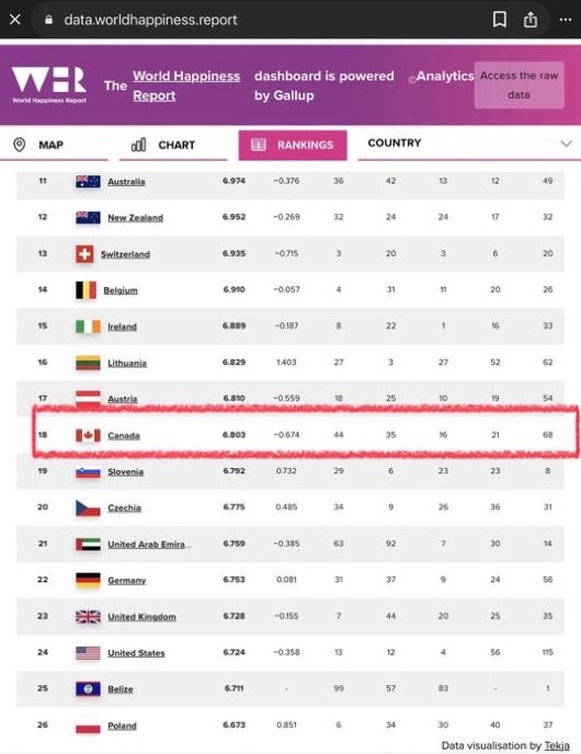 Kevin̊ ⤵️🐰🕳 tweet media