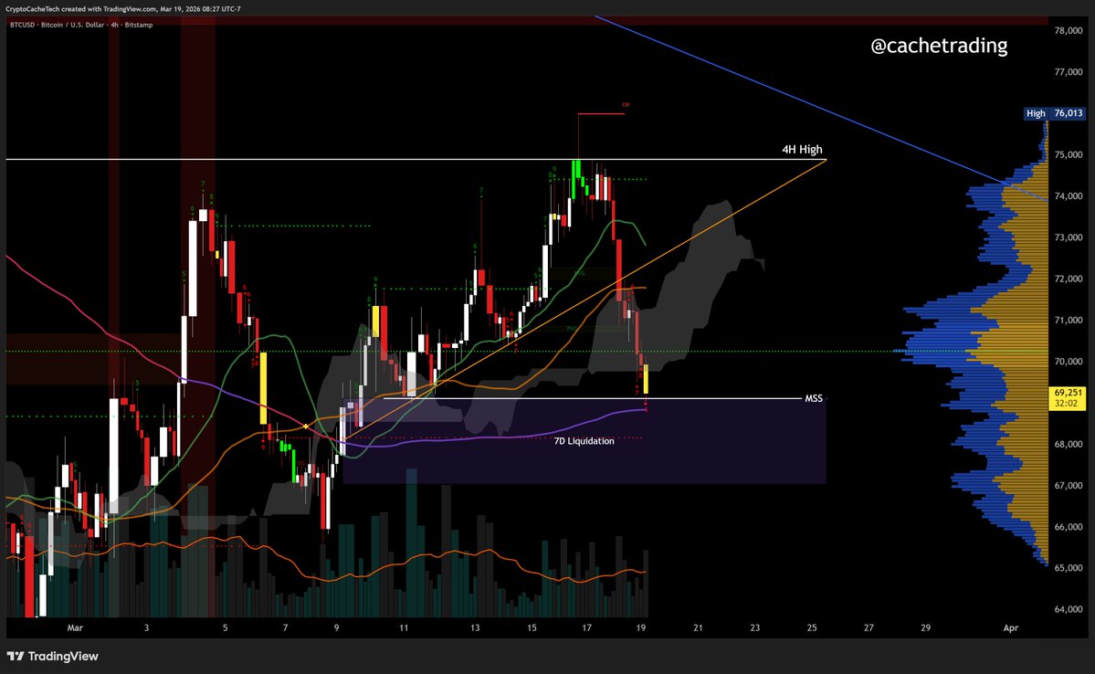 𝐂𝐫𝐲𝐩𝐭𝐨𝐂𝐚𝐜𝐡𝐞 tweet media