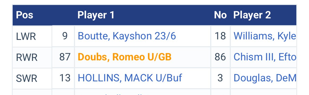 Brycen 🏆 tweet media