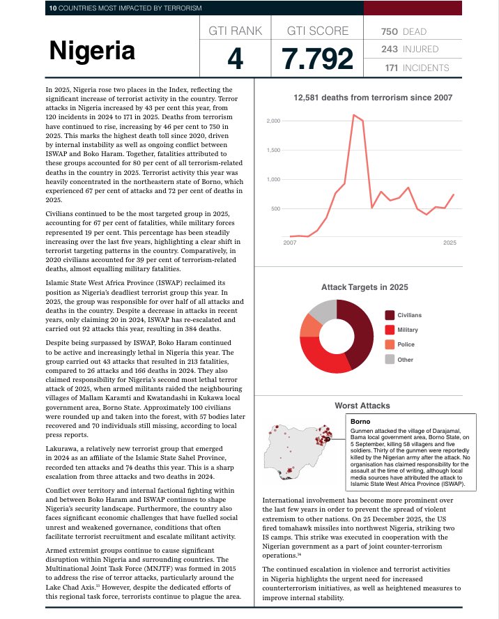 Dejii™ tweet media
