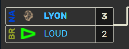 Eterno Weakside tweet media