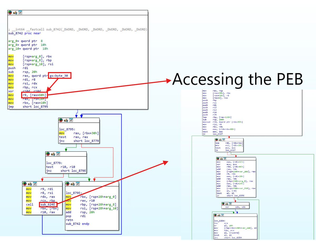 ShadowOpCode tweet media