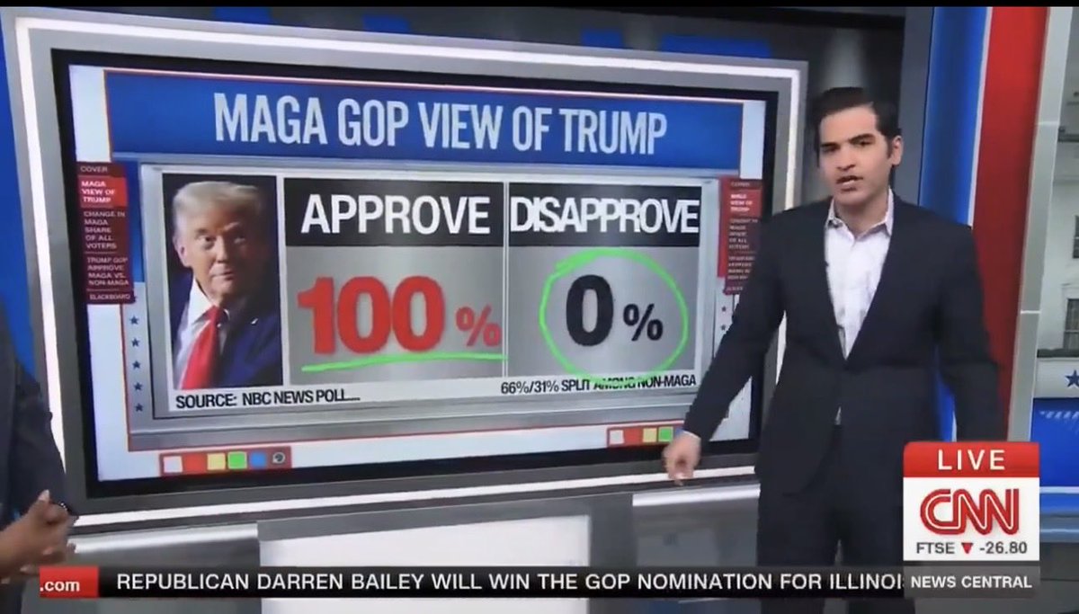 Sherri Unfiltered™ tweet media