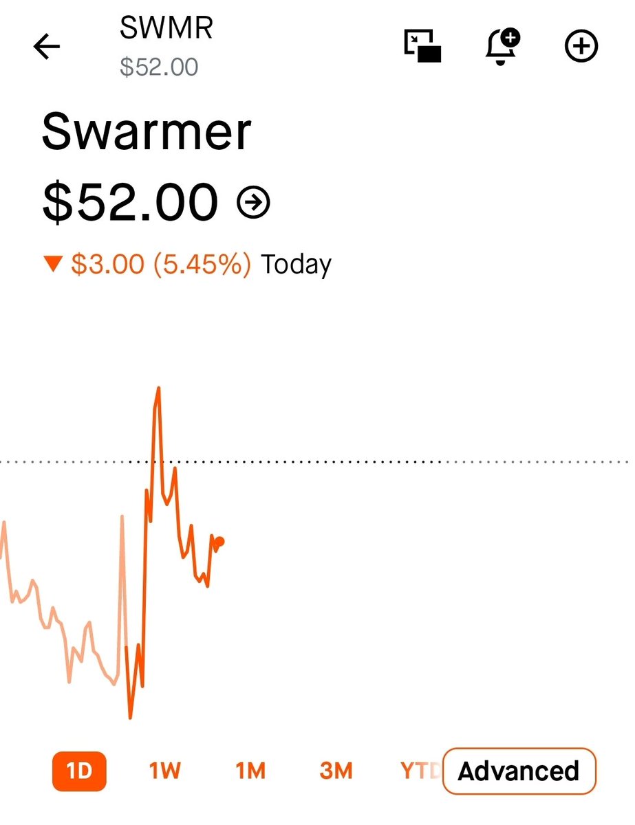 WolfofCoins tweet media