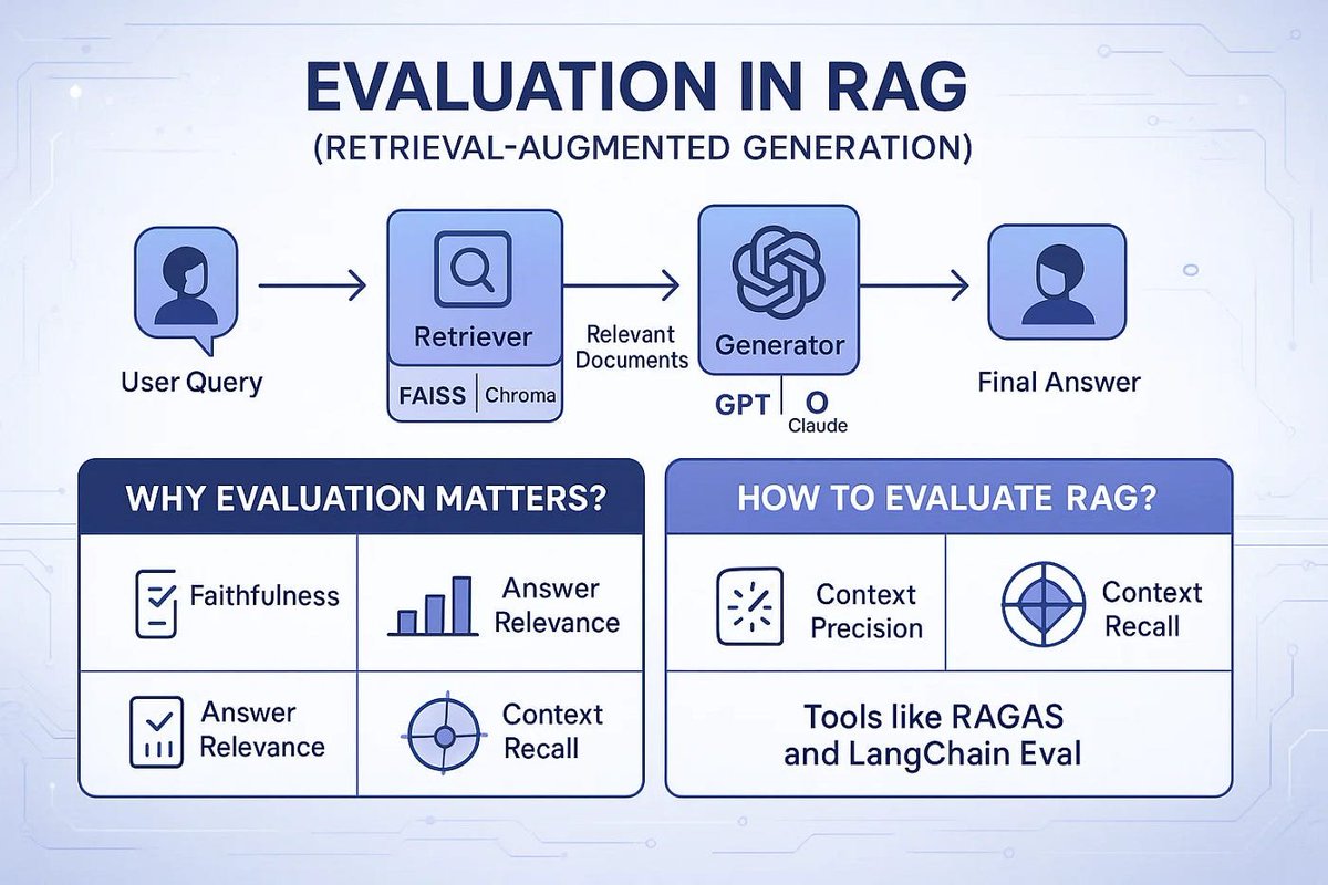 Matt Dancho (Business Science) tweet media