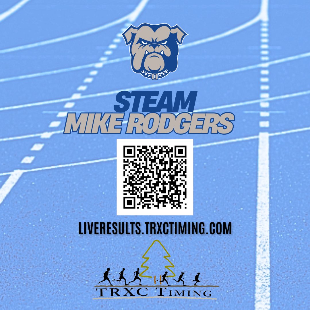 TRXC Timing tweet media