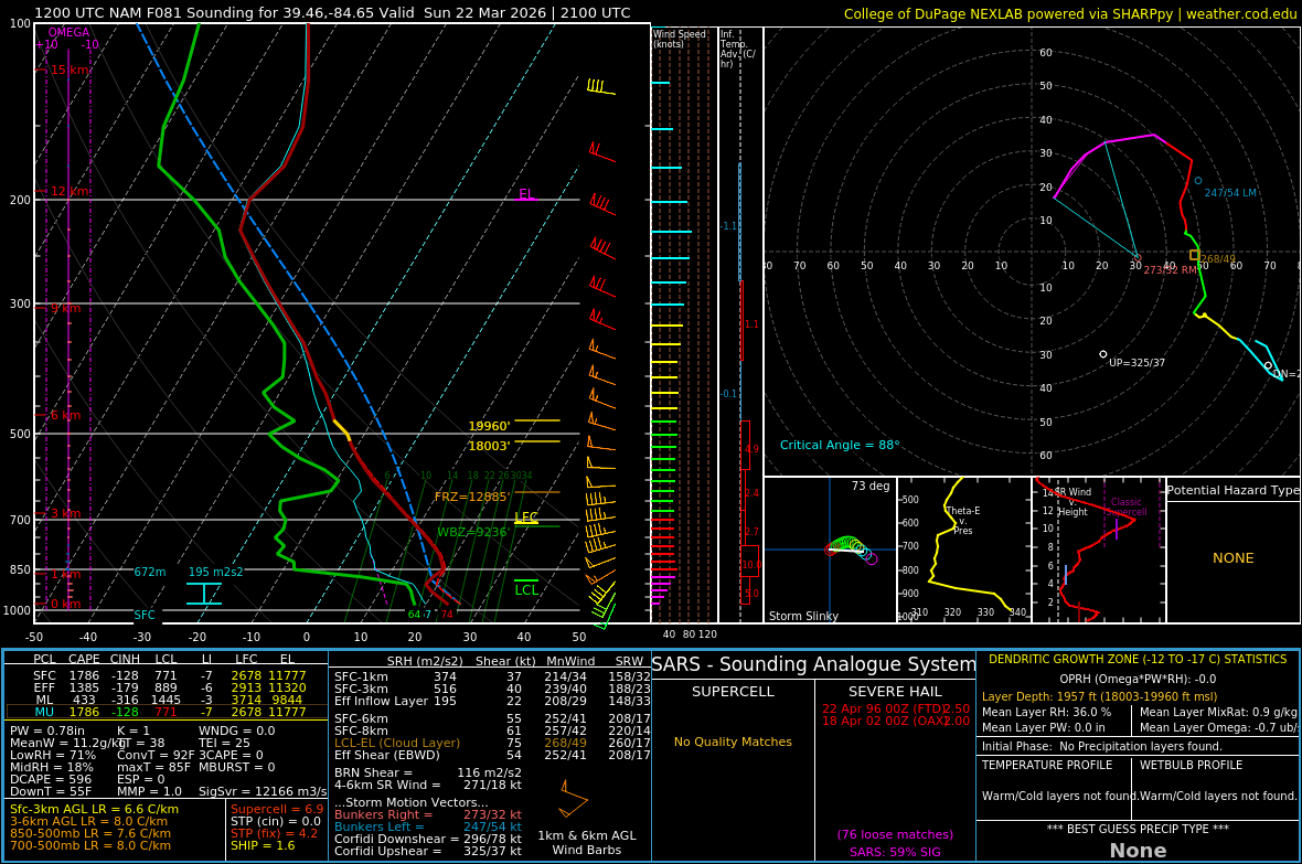 Zach Egleston tweet media