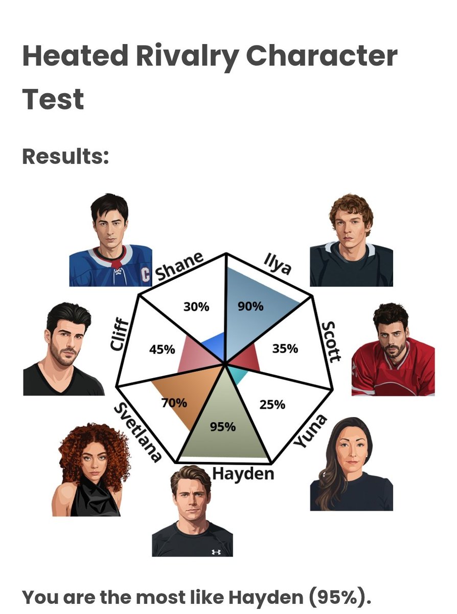 Отчаявшаяся tweet media