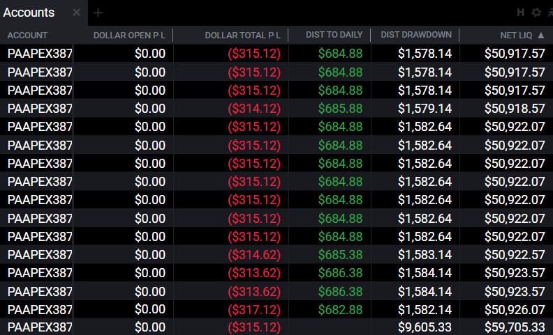 AW Trades ♛ tweet media