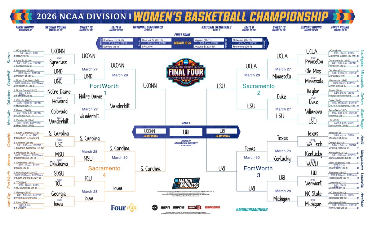 Governor Dan McKee tweet media