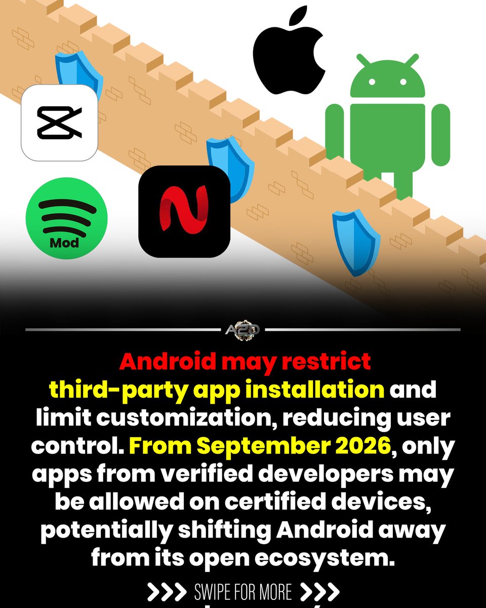 A2D Channel tweet media