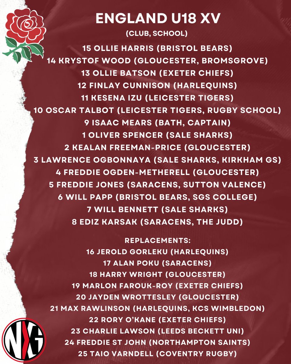 NextGenLive tweet media