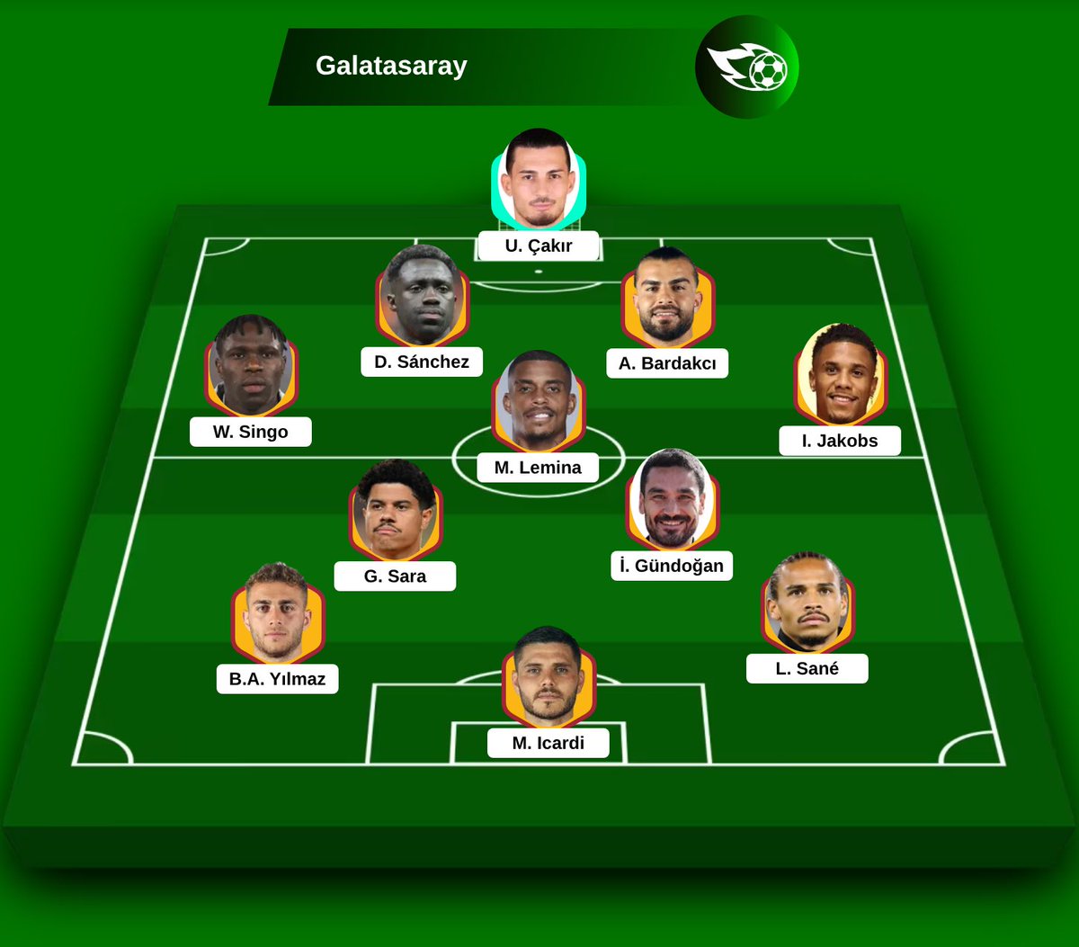 Gürkan ZERGEROĞLU tweet media