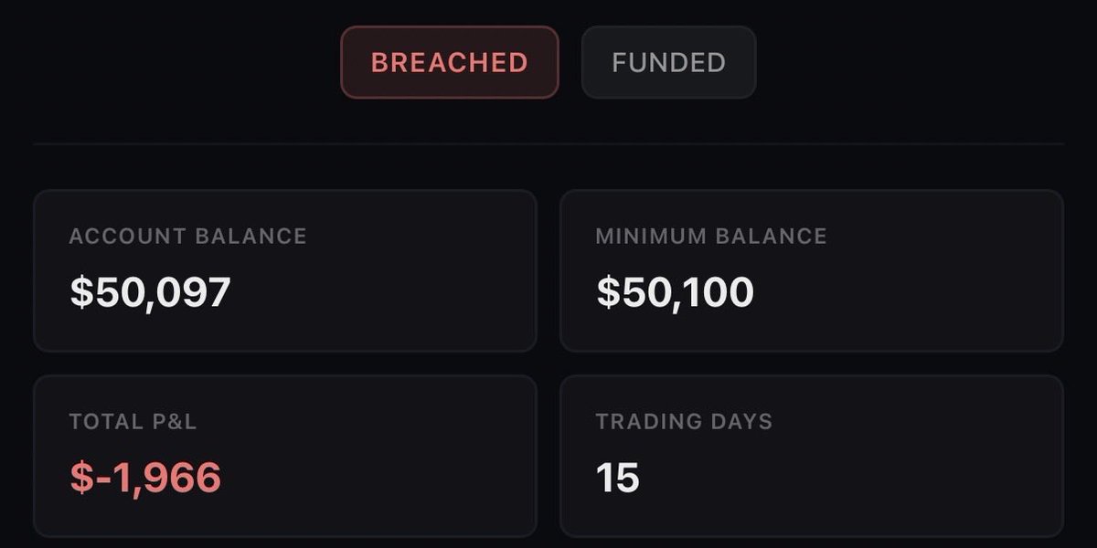 Wod Trades tweet media