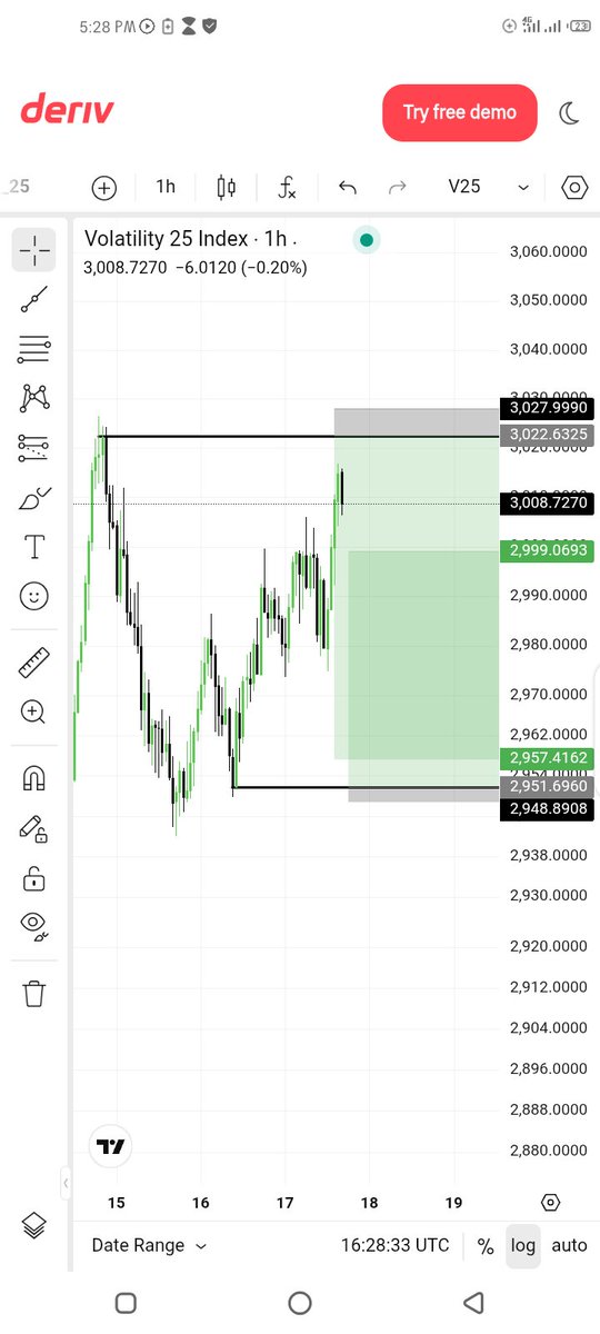 Têëtøõns 📉🗿 tweet media