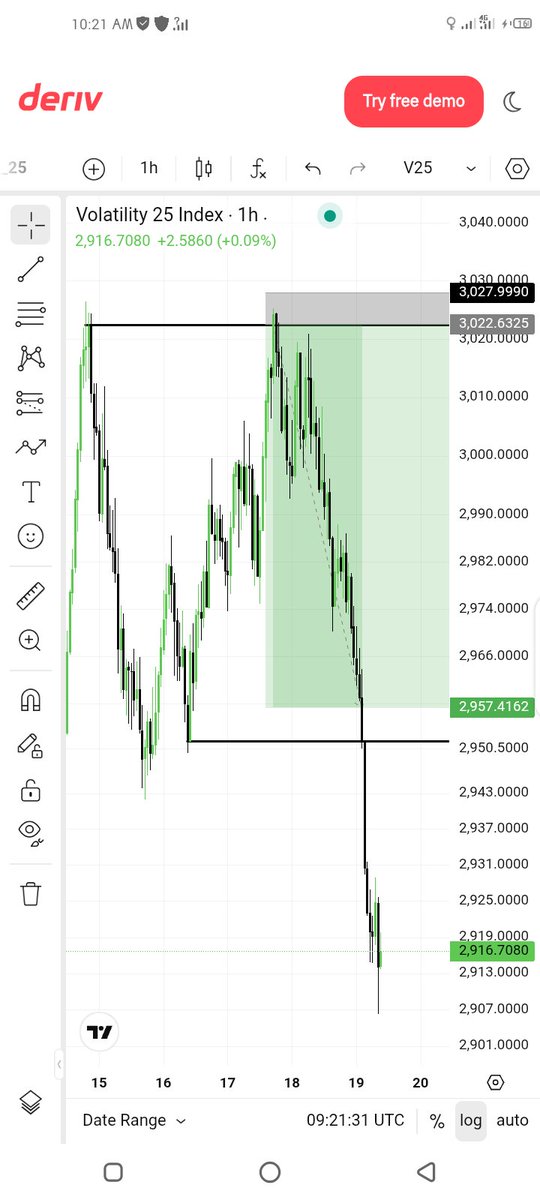 Têëtøõns 📉🗿 tweet media