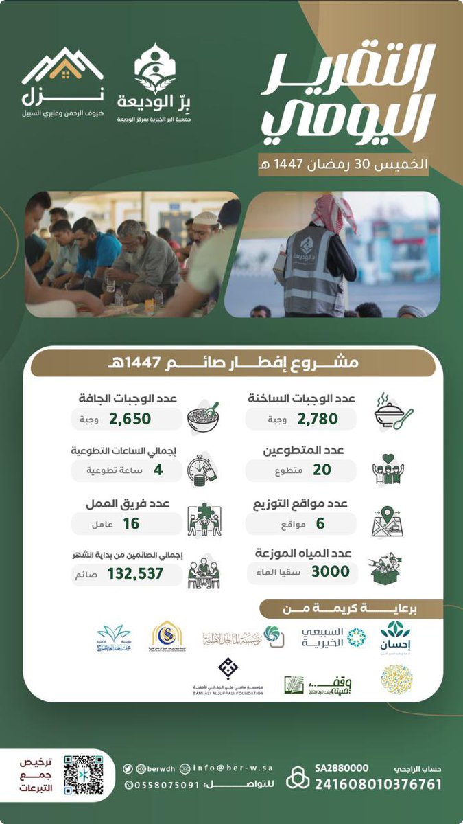 جمعية نُزل ضيوف الرحمن وعابري السبيل tweet media