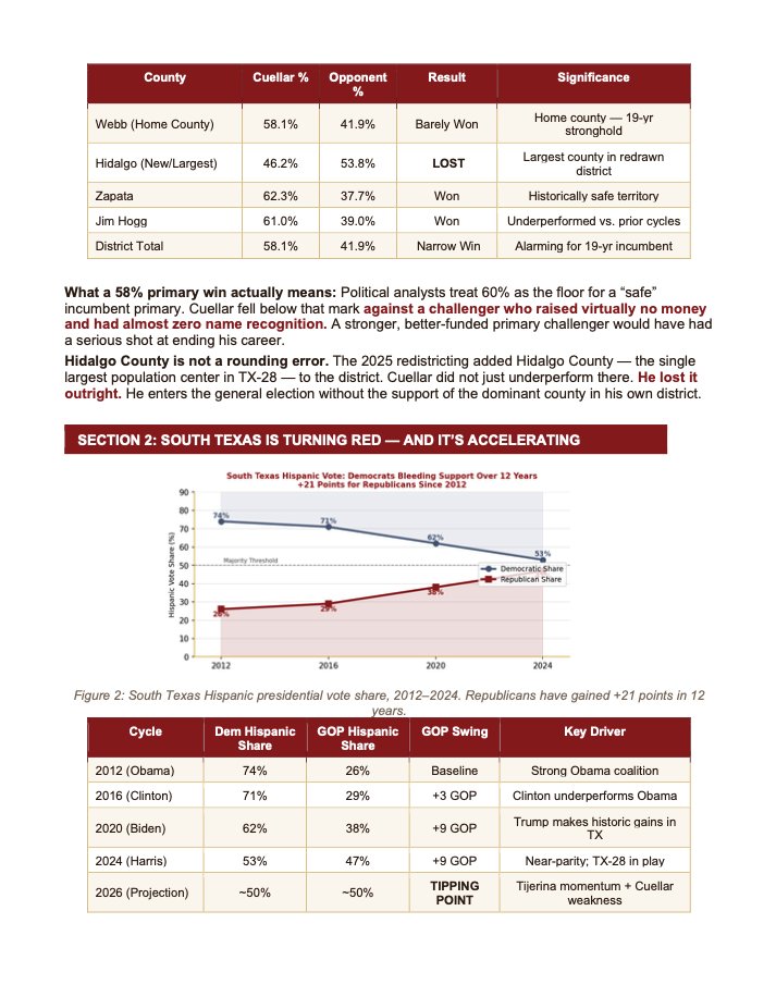 Brad Johnson tweet media