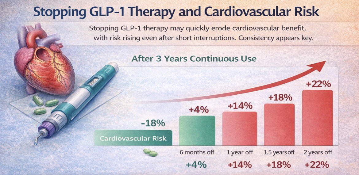 Zain Khalpey, MD, PhD, FACS tweet media