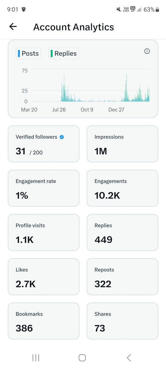 TechBuzzX tweet media