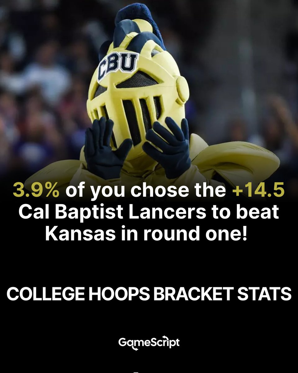 GameScript™ tweet media