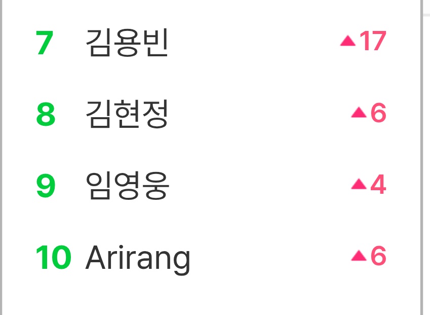 Bangtan Streamers⁷⊙⊝⊜ tweet media