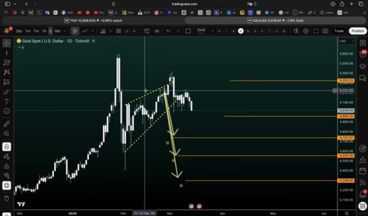 ✨أبو عبدالله Sherif Hassan tweet media
