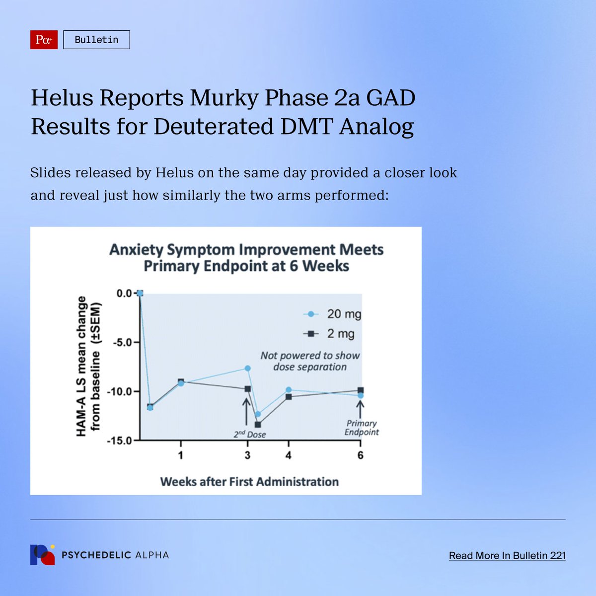 Psychedelic Alpha tweet media