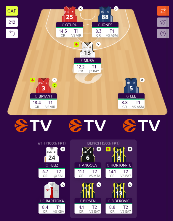 galaksung's tweet photo. @ConspirFantasy What are your thoughts ?

Do you like first team with Leday + Tarpey more or  second one with Angola + 7.6 Guard (like Howard) ?

Or the third team without Vezenkov but with T2 captain. https://t.co/LLBpEzPwQN
