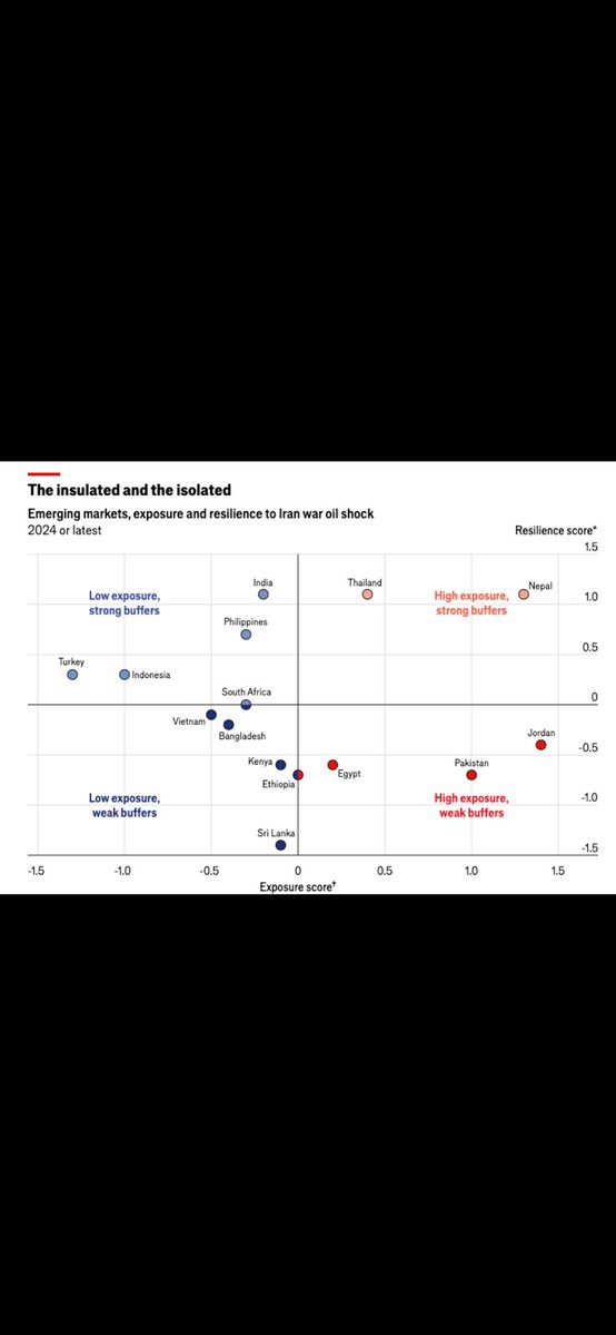 Omer Azhar tweet media