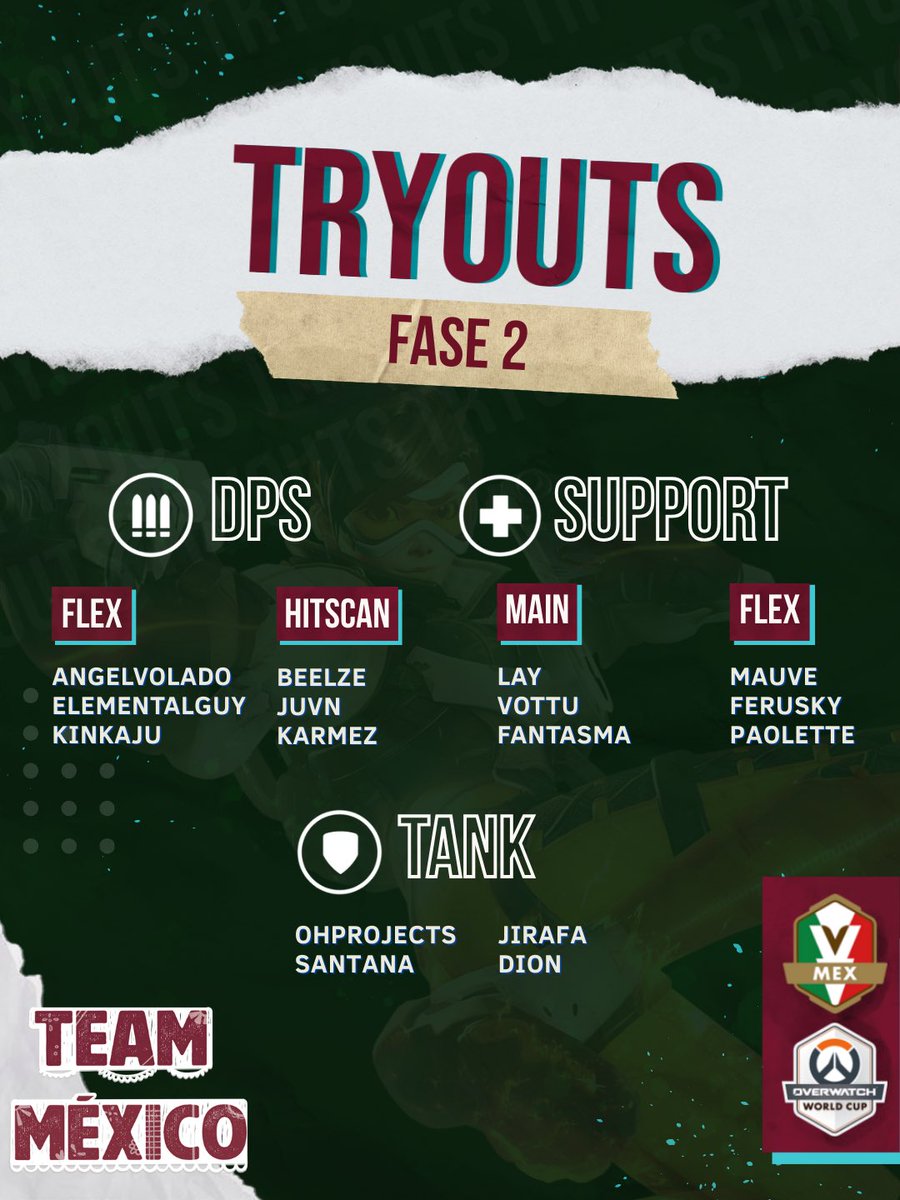 OWWC México 🇲🇽 tweet media